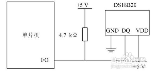 電池溫度智能監測